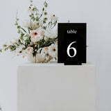 Table Number | THE ARI